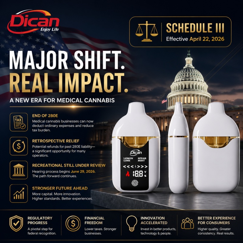 Suuri muutos Yhdysvaltain kannabispolitiikassa: mitä luettelo III tarkoittaa teollisuudelle