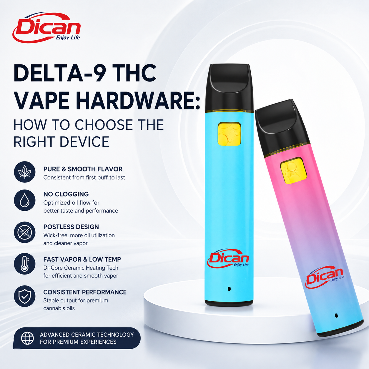 Delta-9 THC Vape -laitteisto: oikean laitteen valinta | DICAN VAPE